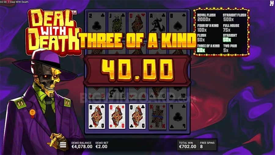 Strategies for online gaming
